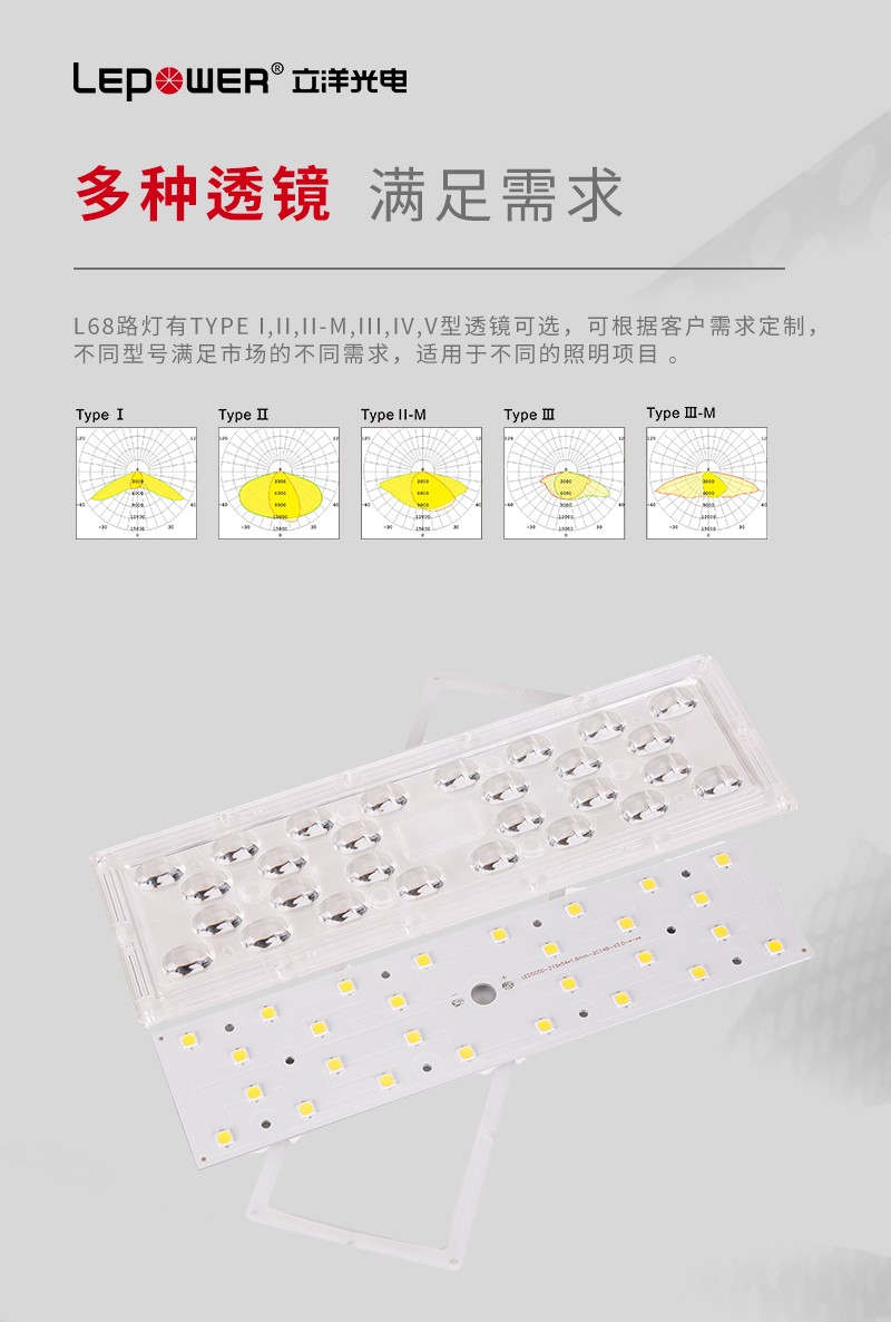 LED路灯L68