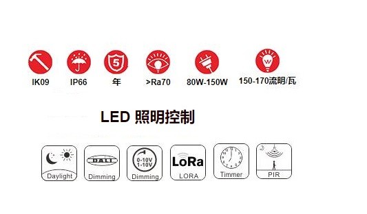 LED路灯