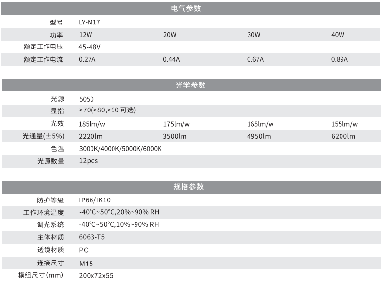 LED模组