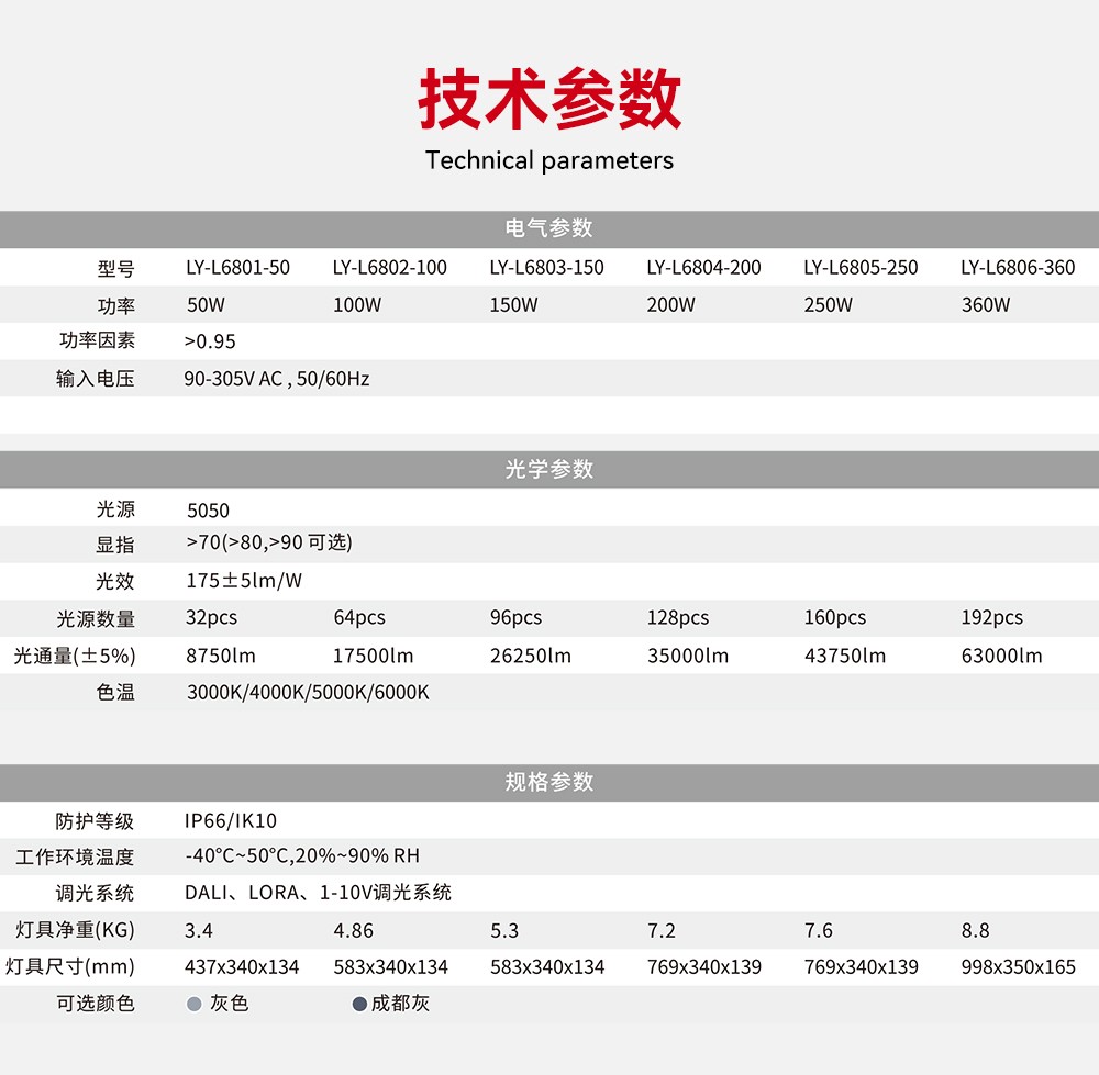 储能式路灯