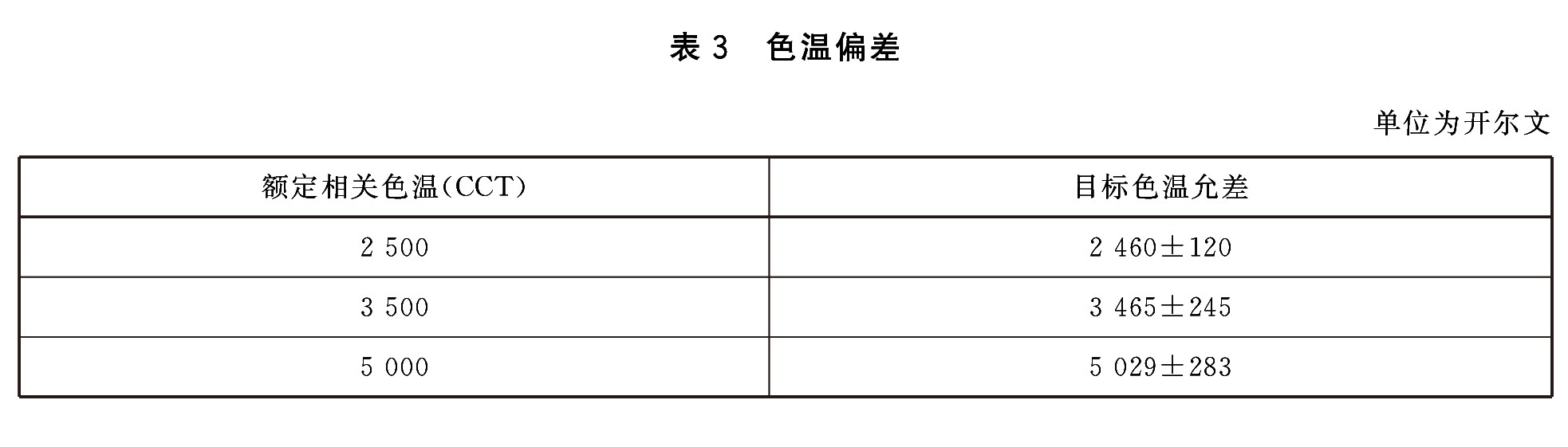 隧道灯